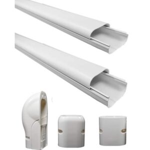 Cover lineset